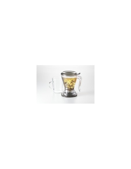 Tea Magic II Tea Magic II