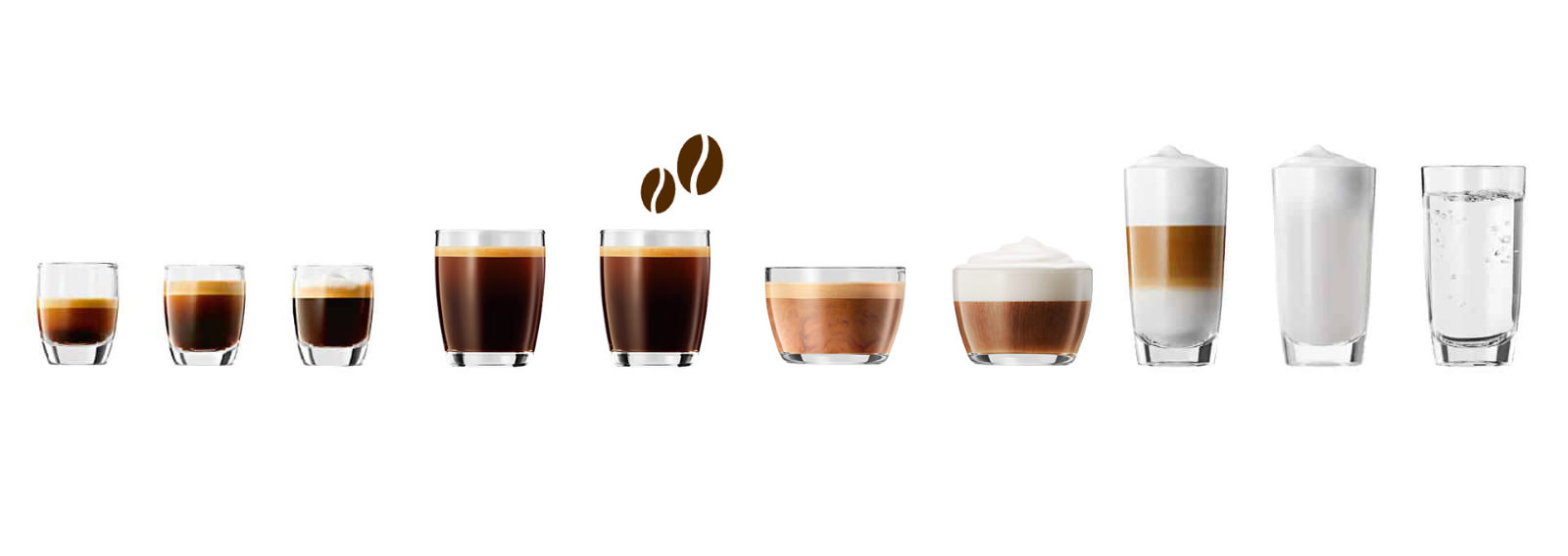 Especialidades de café que hace la cafetera ENA 8