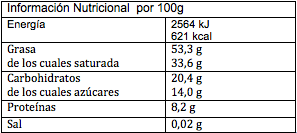 Información nutricional chocolate Vivani 85 cacao