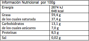 Información nutricional chocolate Vivani 92 cacao