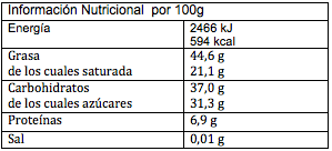 Información nutricional chocolate Vivani negro con avellanas enteras