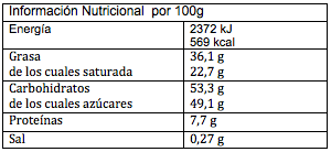 Información nutricional chocolate vivani blanco con arroz inflado