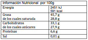 Información nutricional chocolate vivani con chili