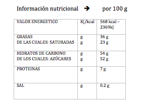 Información nutricional Hojas chocolate con leche